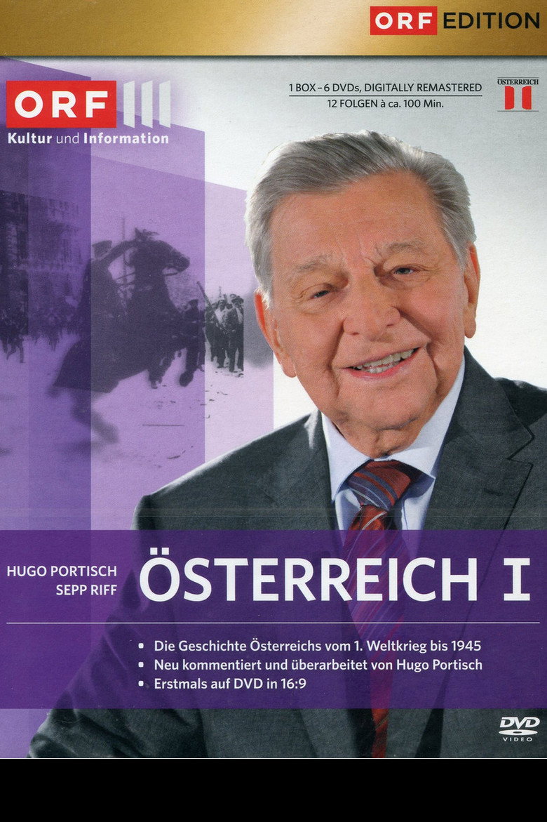 Österreich I poster background
