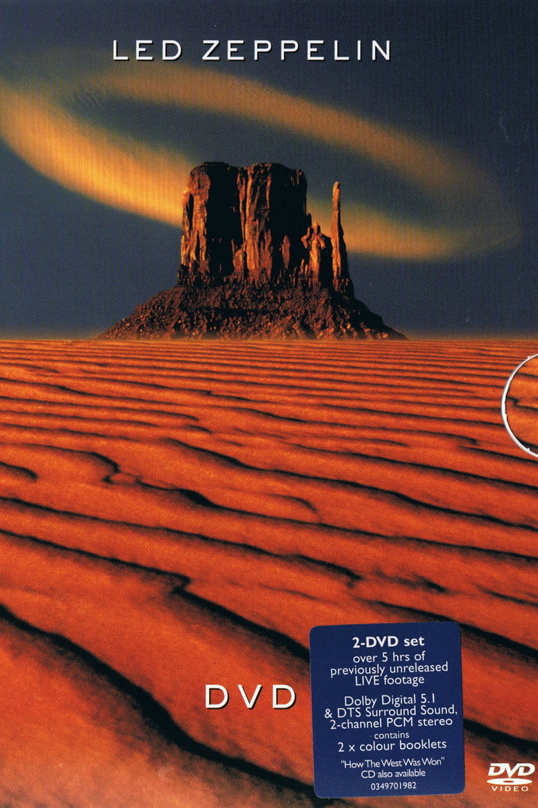 Led Zeppelin - Live at the Royal Albert Hall 1970 poster background