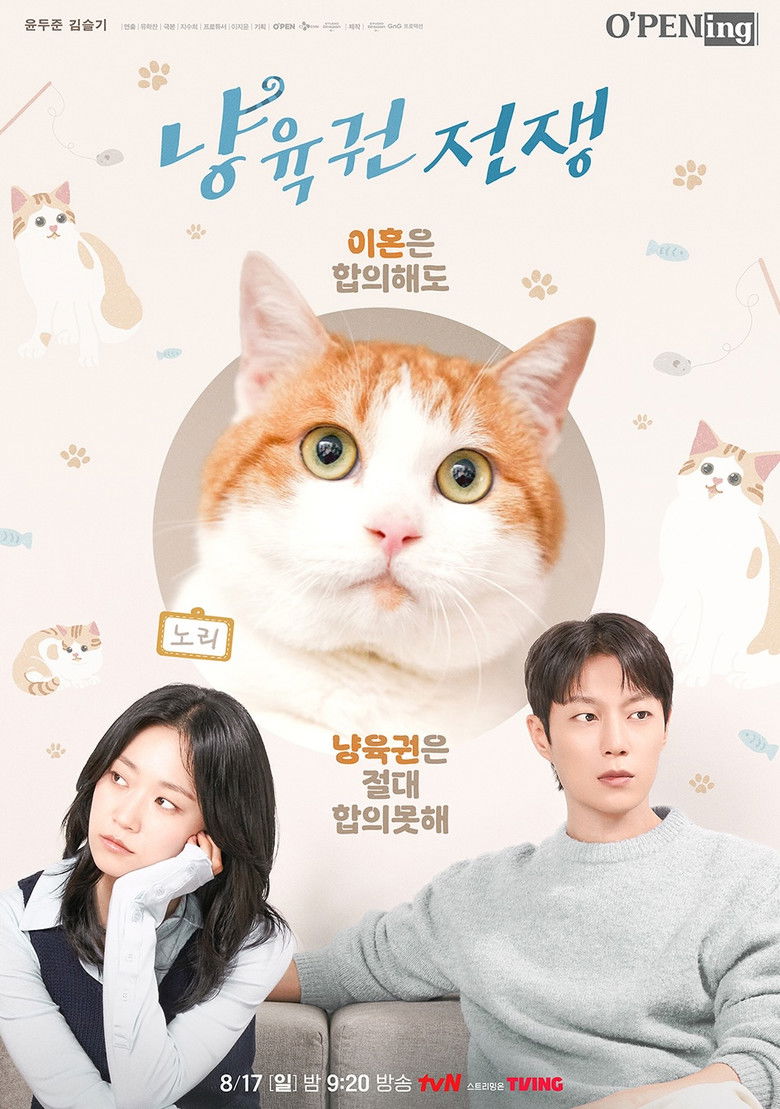 O'PENing: The Catstody War poster background