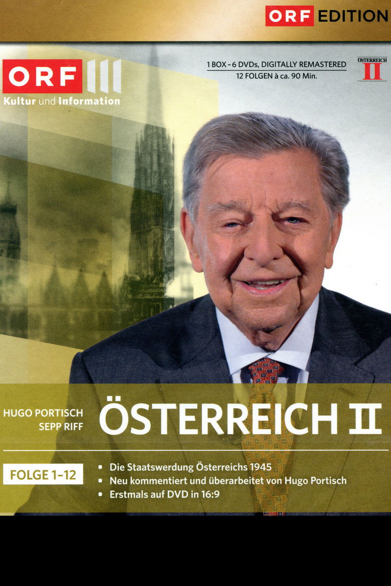 Österreich II poster background