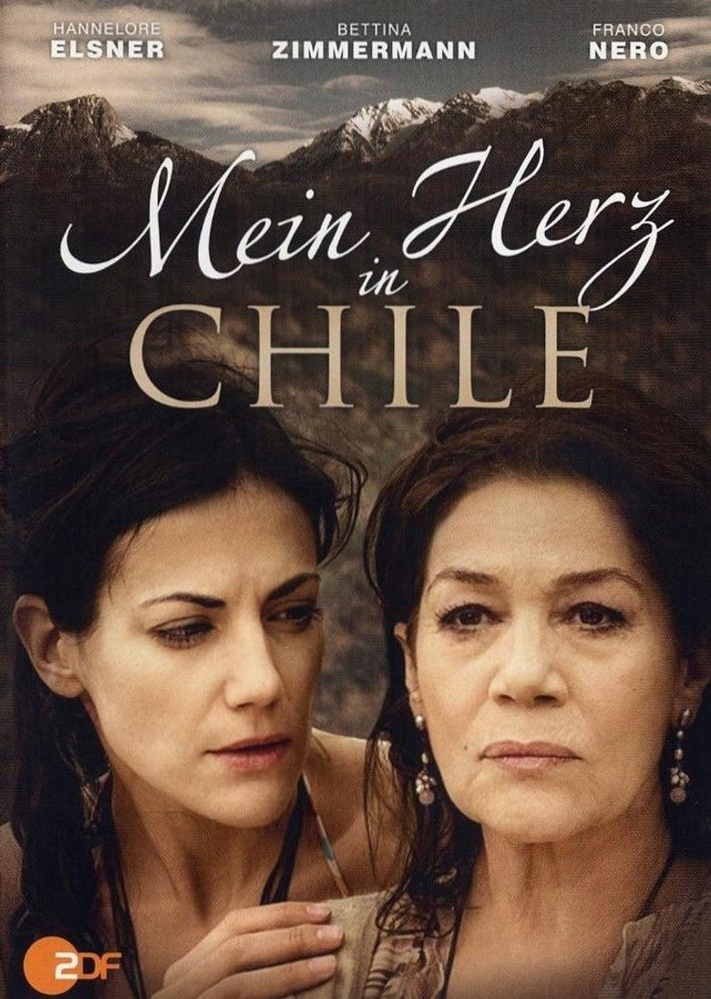 Mein Herz in Chile poster background