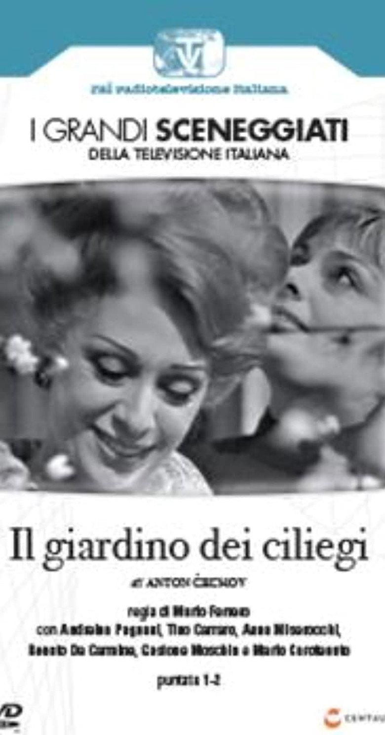 Il Giardino dei Ciliegi poster background