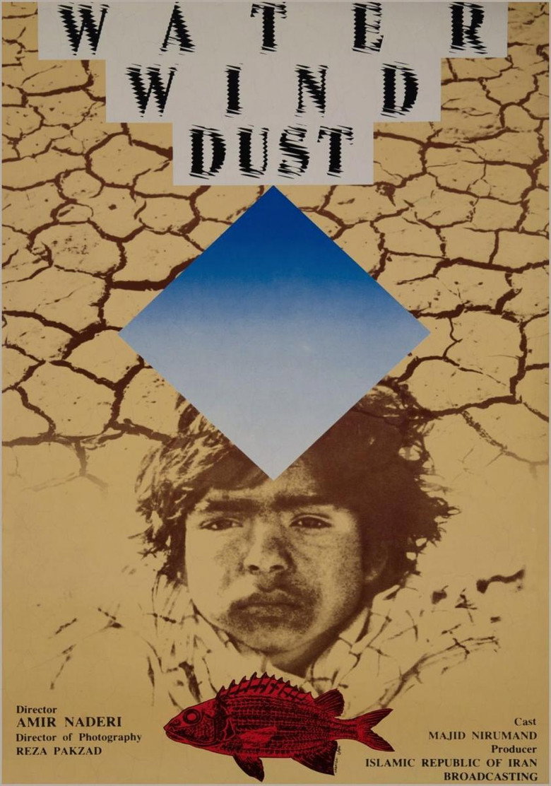 Water, Wind, Dust poster background