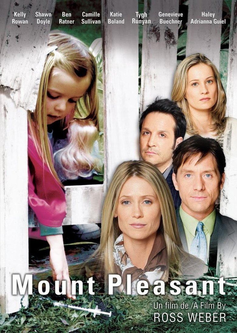 Mount Pleasant poster background