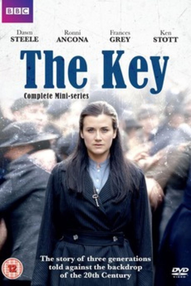 The Key poster background