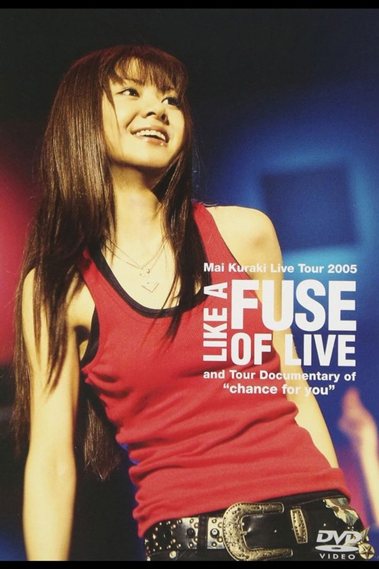 Mai Kuraki Live Tour 2005 LIKE A FUSE OF LIVE poster background