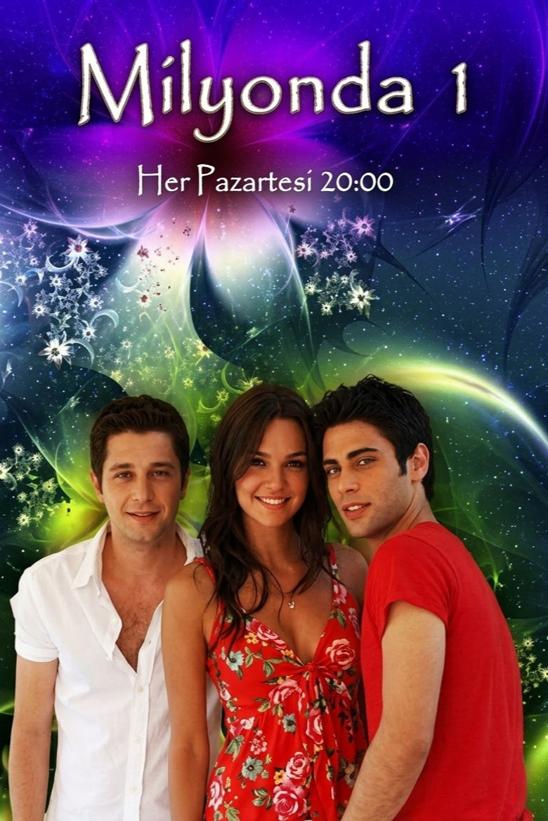 Milyonda Bir poster background