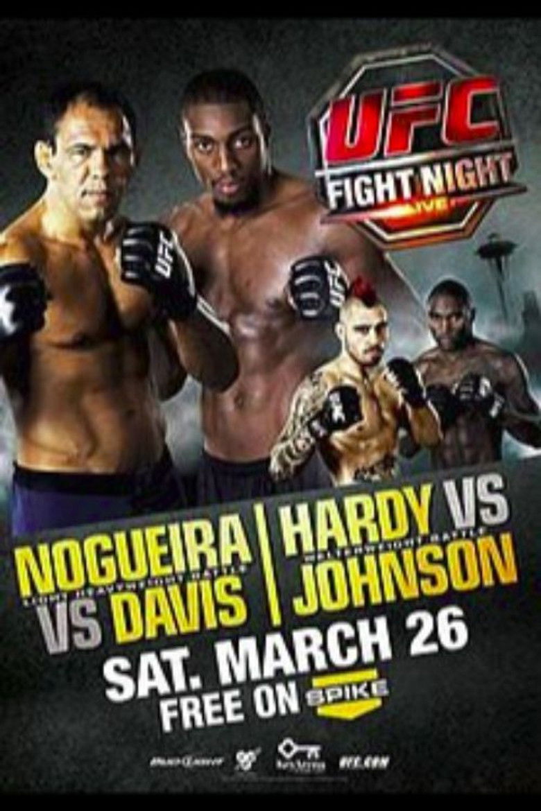 UFC Fight Night 24: Nogueira vs. Davis poster background