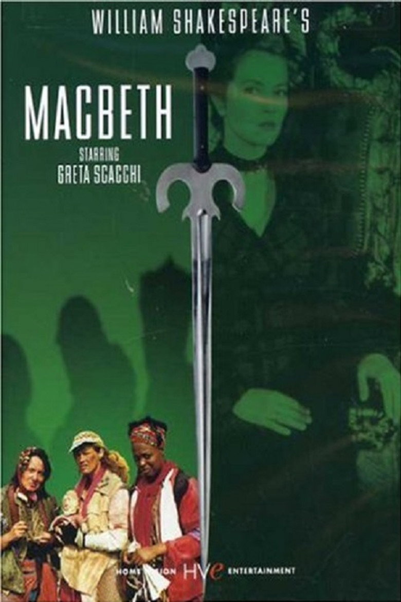 Macbeth poster background