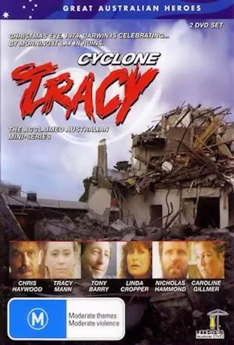 Cyclone Tracy poster background