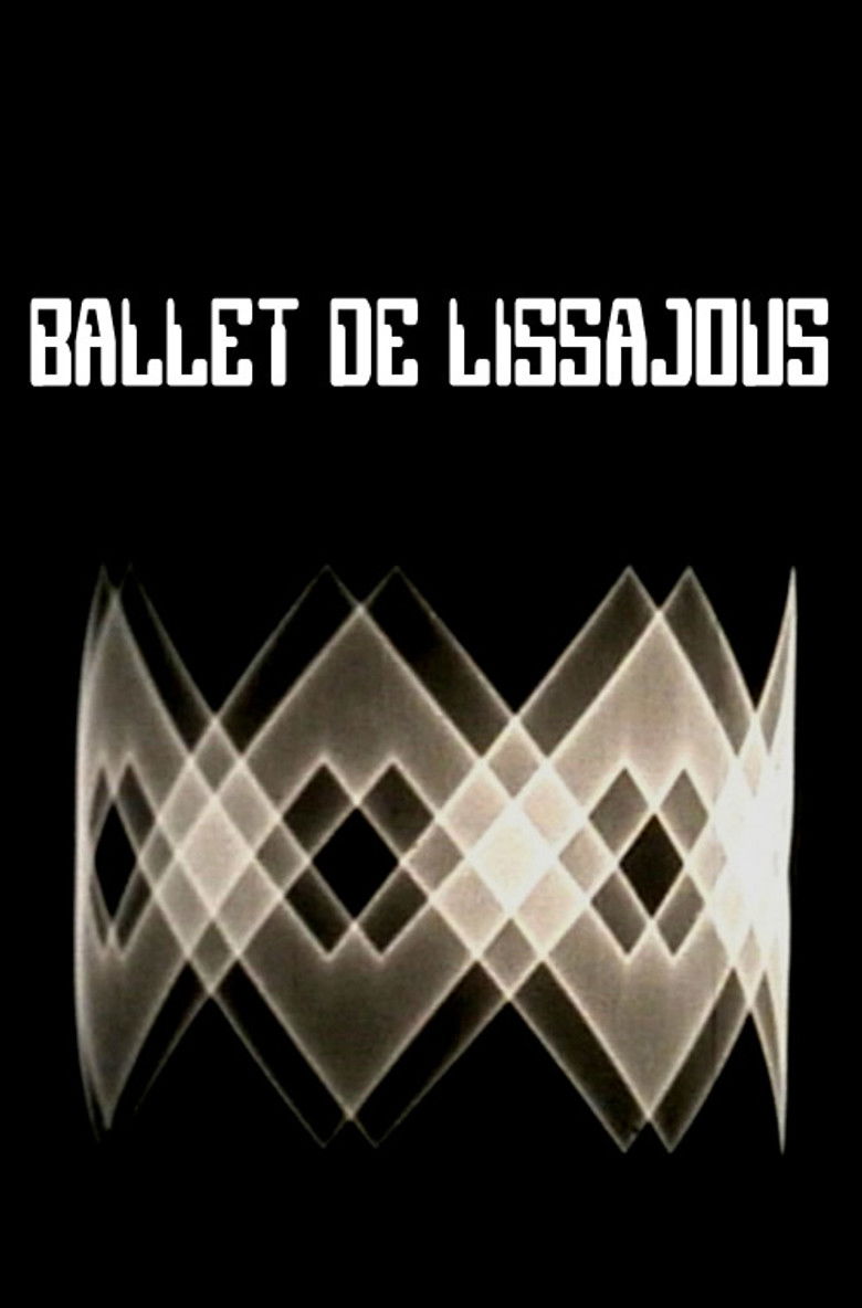 Ballet de Lissajous poster background
